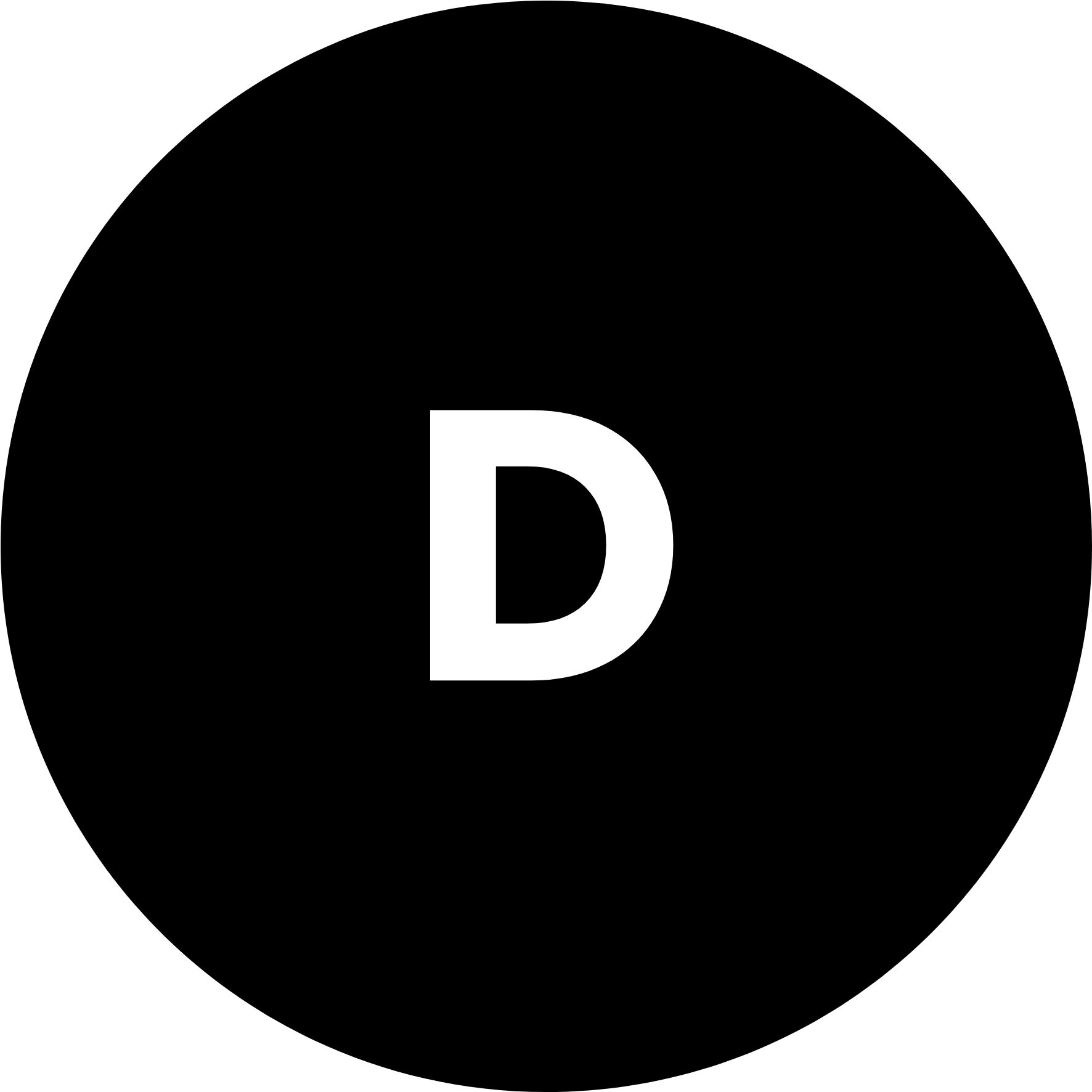 DEMONSTRATE INTEGRITY